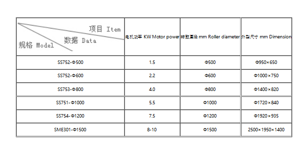 福建离心脱水机